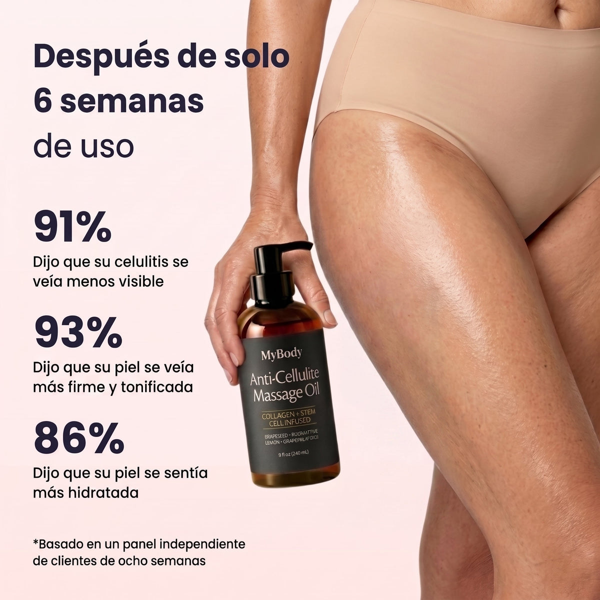 Resultados a las 6 semanas: 91%, 93% y 86%
